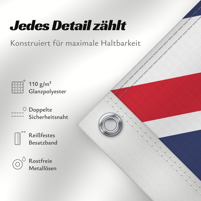 Details zu dieser Flagge: Anguilla	Anguila	Anguillas flag  taget i brug den 30. maj 1990  - RGB farverne	Флаг Ангильи