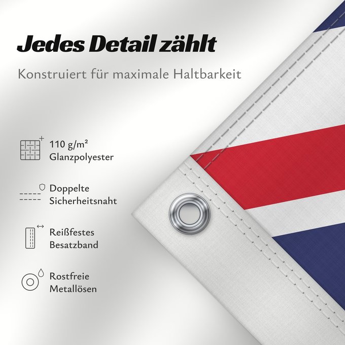 Details zu dieser Flagge: Australia	Australie	Australien