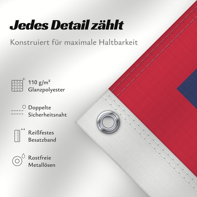 Details zu dieser Flagge: Guam