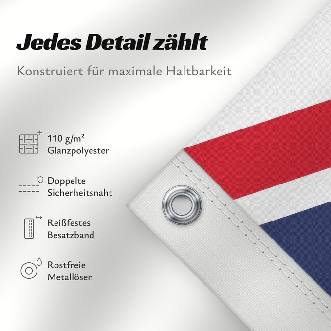 Details zu dieser Flagge: Victorian red ensign