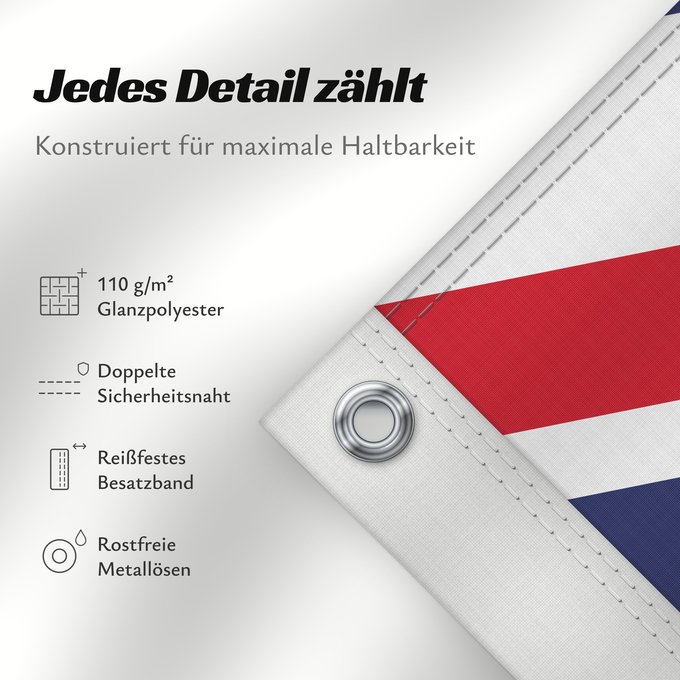 Details zu dieser Flagge: Australia	Australie	Australien