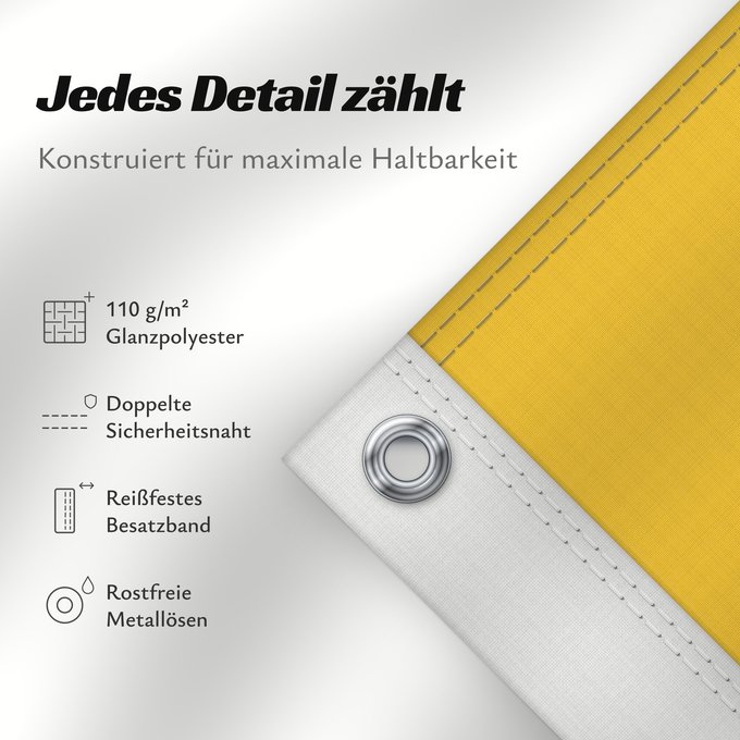 Details zu dieser Flagge: Ingrian people	Ingria	L Ingrie	Ingermanland	Banniel Bro-Ingria	Флаг Ингрии