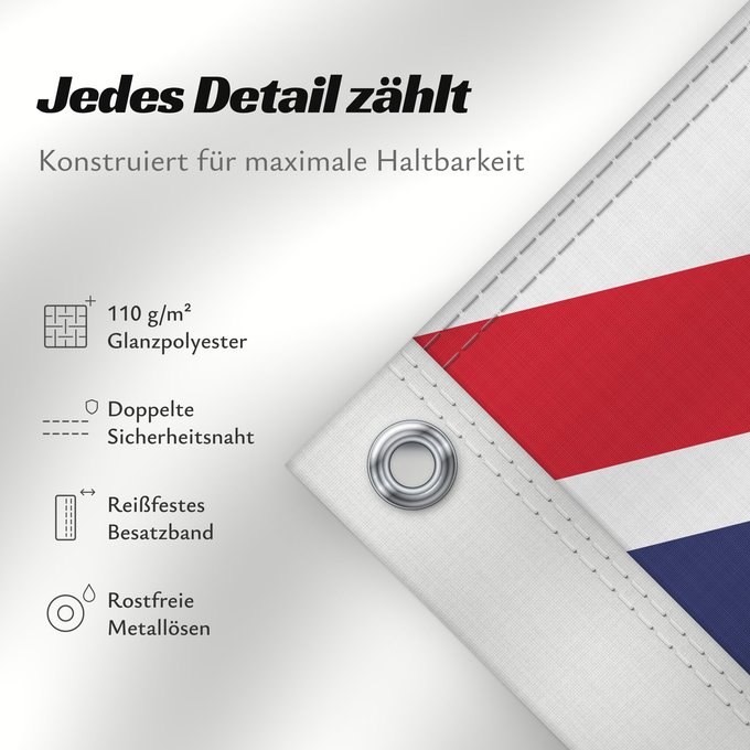 Details zu dieser Flagge: Australia	Australie	Australien