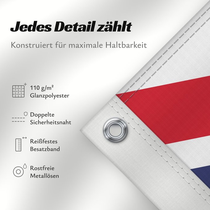 Details zu dieser Flagge: Australia	Australie	Australien