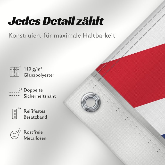 Details zu dieser Flagge: New Zealand Nouvelle-Zelande Nueva Zelanda Neuseeland Nuova Zelanda Nieuw-Zeeland Nova Zelândia علم نيوزيلندا Знаме на Нова Зеландия Banniel broadel Zeland-Nevez Nového Zélandu New Zealands Uus-Meremaa lipp پرچم نیوزیلند Uuden-Seelannin Új-Zéland Selandia