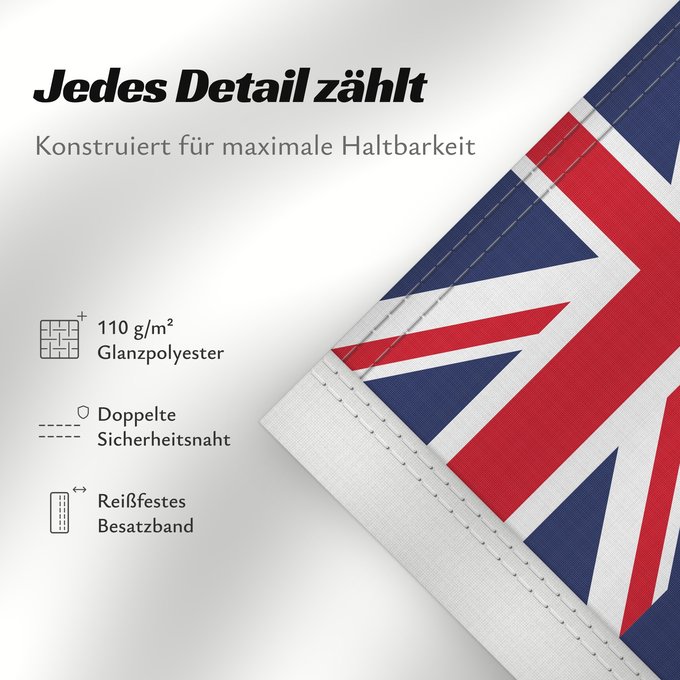 Details zu dieser Flagge: Anguilla	Anguila	Anguillas flag  taget i brug den 30. maj 1990  - RGB farverne	Флаг Ангильи