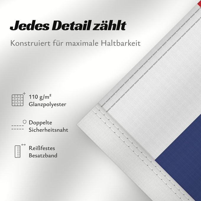 Details zu dieser Flagge: Netherlands Antilles 1959–1986 Netherlands Antilles Antilles néerlandaises Antillas Neerlandesas Niederländische Antillen Antille Olandesi