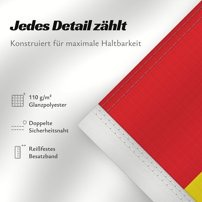 Details zu dieser Flagge: Burgenland