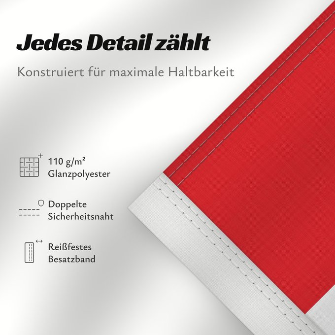 Details zu dieser Flagge: Vorarlberg