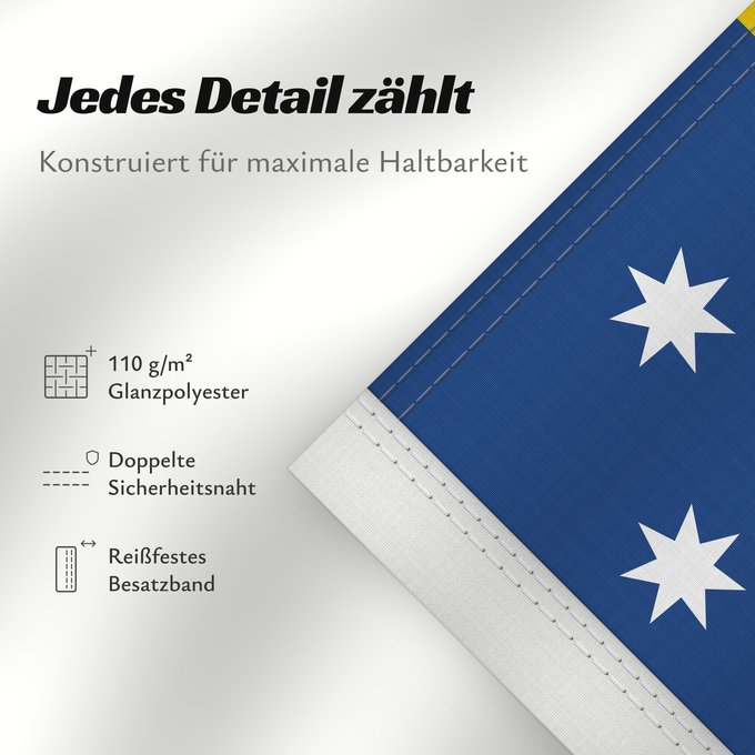 Details zu dieser Flagge: Australian Capital Territory	Australian Capital TerritoryIt is from openclipart	Territoire de la capitale australienne	Territorio de la Capital Australiana	Fändel vum Australeschen Haaptstadterritoire