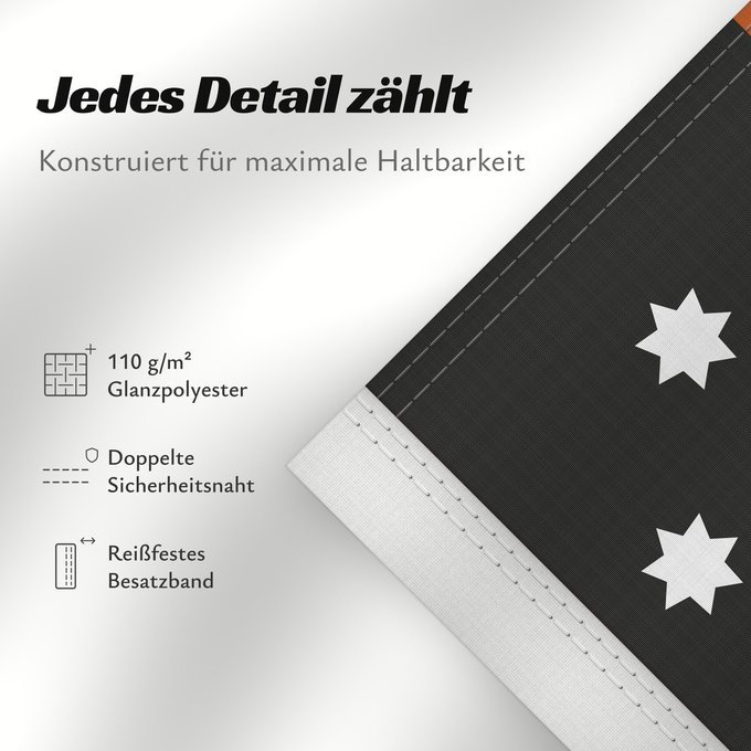 Details zu dieser Flagge: Northern Territory	Northern Territory  adopted on July 1, 1978 on the first day of self-government  was designed by the Australian artist Robert Ingpen	Territoire du Nord	Territorio del Norte