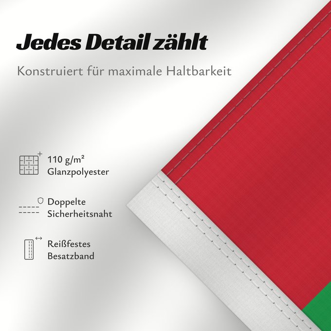 Details zu dieser Flagge: Burkina Faso	Burkina Faso	Burkina Fasos	Burkino	Burkina Fason