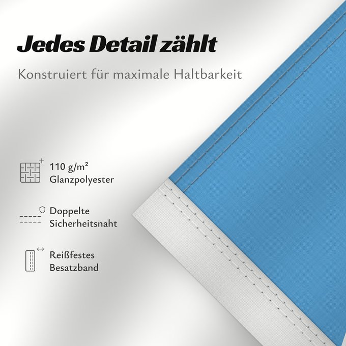Details zu dieser Flagge: Roraima