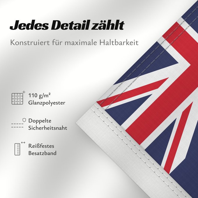 Details zu dieser Flagge: Bahamas (1964-1973)