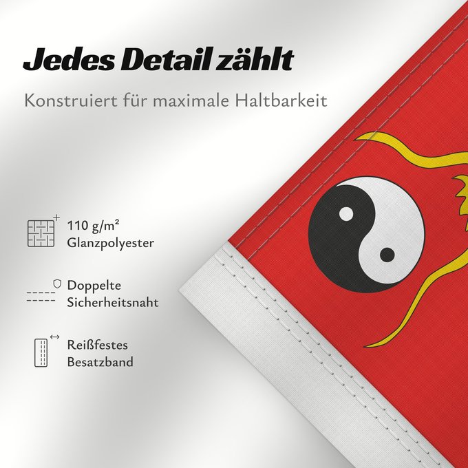 Details zu dieser Flagge: New Chinese Imperial	A new flag for China