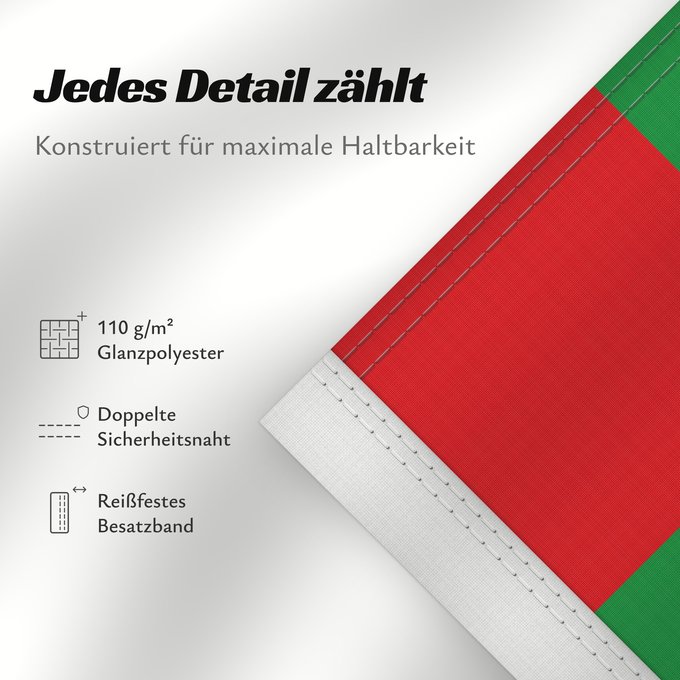Details zu dieser Flagge: Denmark Bornholm	Unofficial flag of Bornholm  Denmark	Bornholm (non officiel)	Bornholm (no oficial)	Bornholm (inoffiziell)	Bornholm (non ufficiale)
