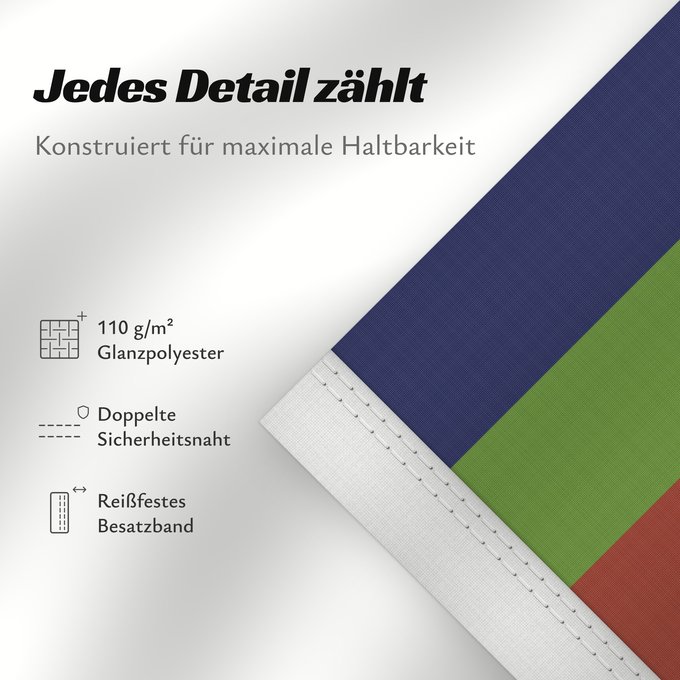Details zu dieser Flagge: Jutland	Jutlandic banner	Jutland (proposé en 1975)	Jutlandia (propuesta 1975)	Jütland (Vorschlag 1975)	Jutland (proposta 1975)	Den Jydske Fane
