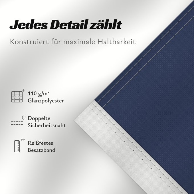 Details zu dieser Flagge: Naval Jack of the Dominican Republic