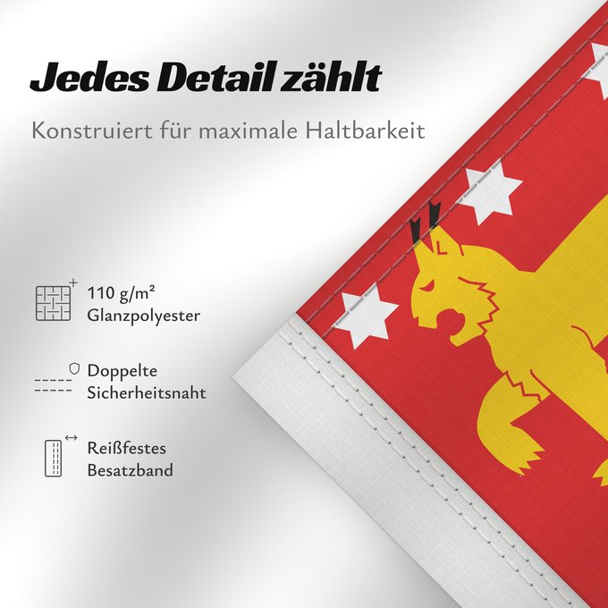 Details zu dieser Flagge: Etelä-Suomen lääni