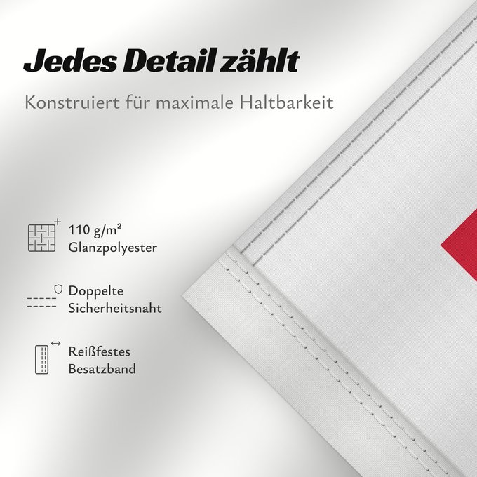 Details zu dieser Flagge: Naval Jack of Finland