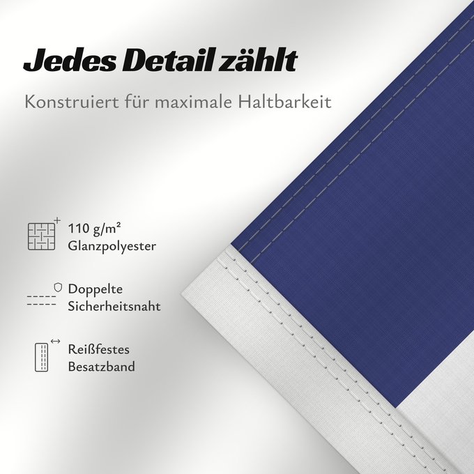 Details zu dieser Flagge: Personal flag of King George I of Greece	Personal flag of King George of Greece