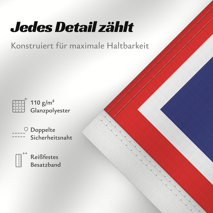 Details zu dieser Flagge: Naval Jack of Croatia