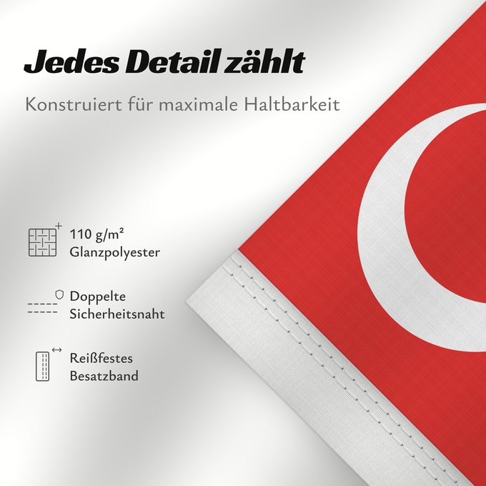 Details zu dieser Flagge: Riau