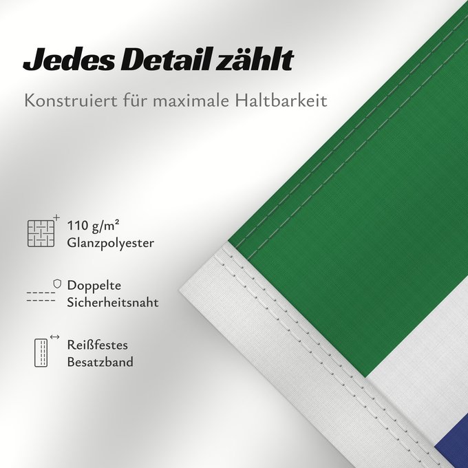 Details zu dieser Flagge: Livonians	Livonian people	Lives	Livonios	Livische	Livoni	Liivi lipp	Liiviläisten	Lív zászló	Lyvių	Līvu  lībiešu	Ливский флаг	Лівський прапор
