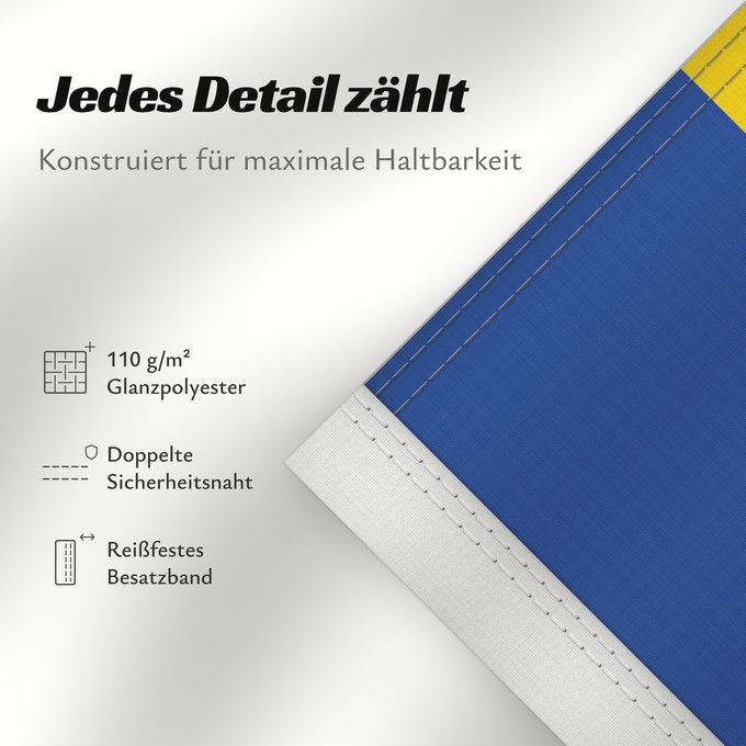 Details zu dieser Flagge: Moldova	Moldavie	Moldavia	Moldawien (Republik Moldau)