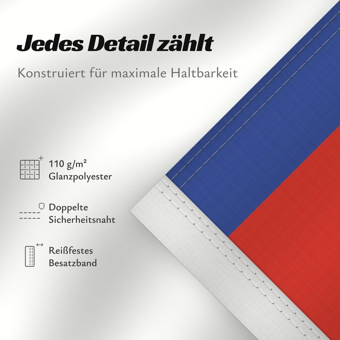 Details zu dieser Flagge: Wa	Cambodia