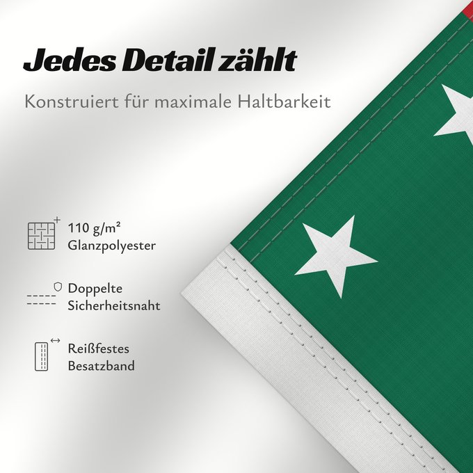 Details zu dieser Flagge: Yucatan	Republic of Yucatan	Yucatán