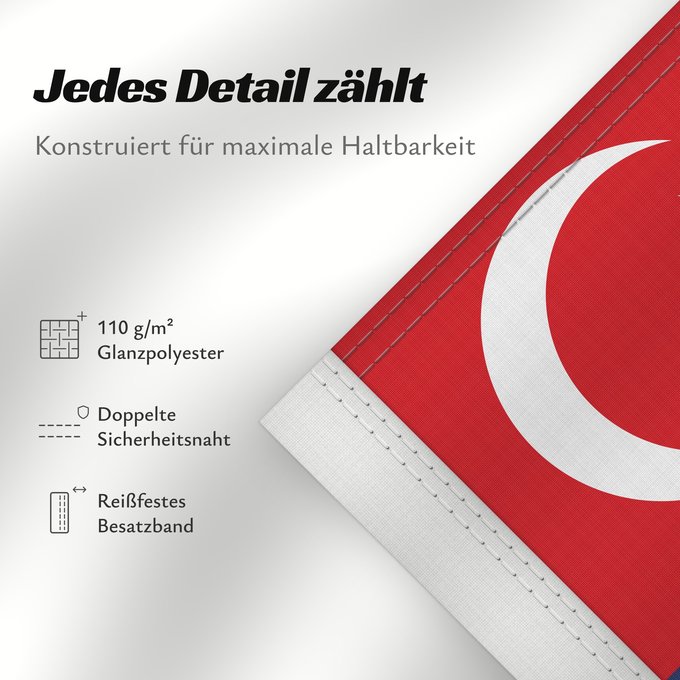 Details zu dieser Flagge: Johor	Malaysian state Johor	Johor o Johore 