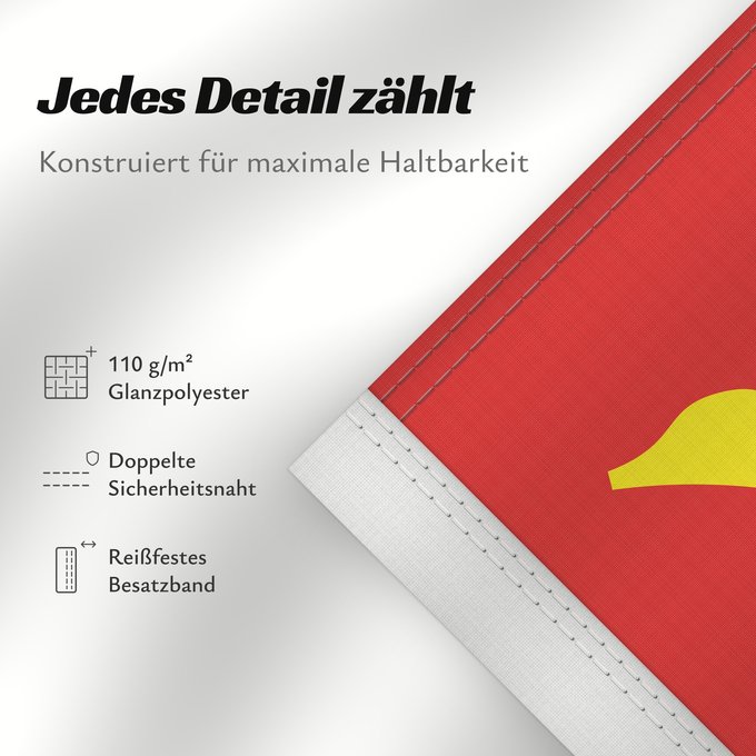 Details zu dieser Flagge: Vestfold	County of Vestfold, Norway	comté de Vestfold