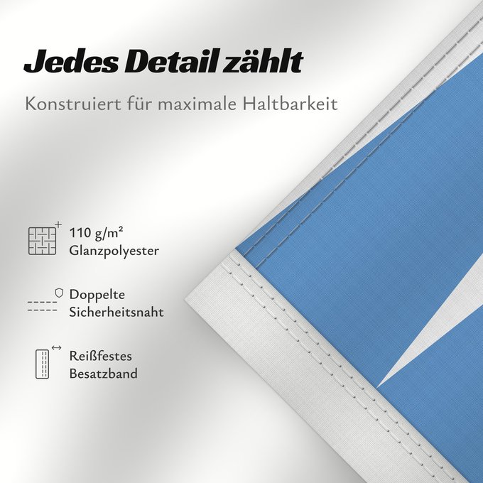 Details zu dieser Flagge: Sogn og Fjordane	comté de Sogn og Fjordane	Sogn og Fjordane, Norway