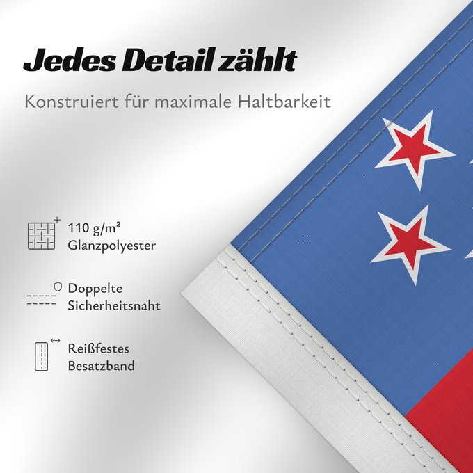 Details zu dieser Flagge: Royal Standard of New Zealand  1962–2022	Queen Elizabeth II s personal flag for New Zealand	Étendard royal de Nouvelle-Zélande (1962–2022)	Estandarte Real de Nueva Zelanda (1962–2022)	Königsstandarte von Neuseeland (1962–2022)	Stendardo Reale della Nuova 