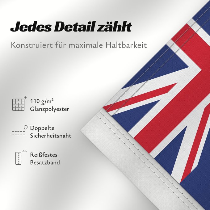 Details zu dieser Flagge: New Zealand	Nouvelle-Zelande	Nueva Zelanda	Neuseeland	Nuova Zelanda	Nieuw-Zeeland	Nova Zelândia	علم نيوزيلندا	Знаме на Нова Зеландия	Banniel broadel Zeland-Nevez	Nového Zélandu	New Zealands	Uus-Meremaa lipp	پرچم نیوزیلند	Uuden-Seelannin	Új-Zéland	Selandia