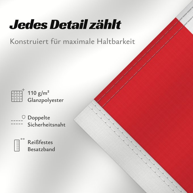 Details zu dieser Flagge: Peru	Pérou	Perú	Perù	Piruw wiphala	Perus	Piruwpa unanchan	Флаг Перу