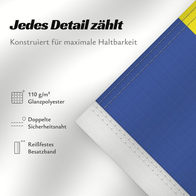 Details zu dieser Flagge: Romania  as seen	The national flag of Romania 1867-1947 and 1989-present