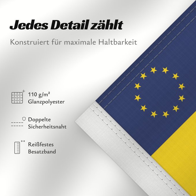 Details zu dieser Flagge: Romanian minority in Serbia	Minorité roumaine en Serbie	Minoría rumana en Serbia	Rumänische Minderheit in Serbien	Minoranza rumena in Serbia	Serbia rumeenlaste lipp	Rumunjske nacionalne manjine u Srbiji	Флаг румын в Сербии