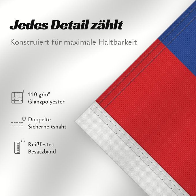 Details zu dieser Flagge: Kostroma Oblast	Oblast de Kostroma	Óblast de Kostromá	Oblast Kostroma	Флаг Костромской области