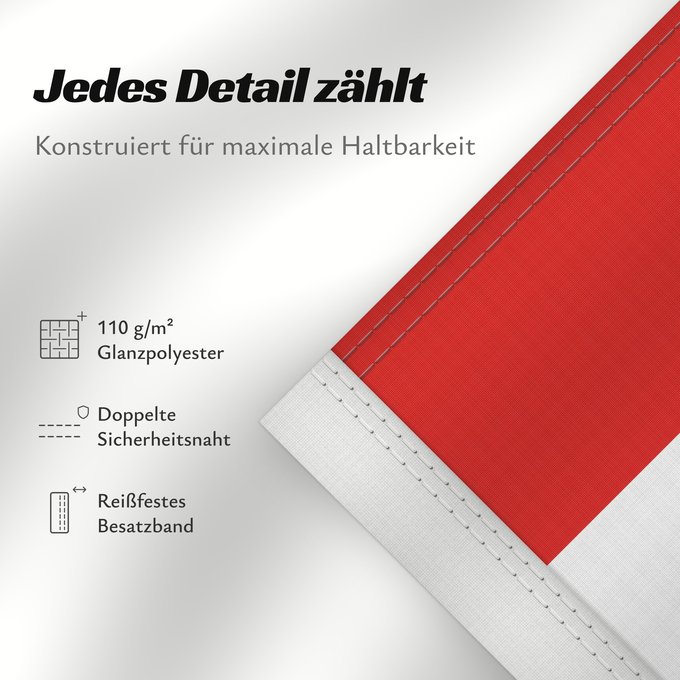 Details zu dieser Flagge: Perm Krai	Perm Krai 	Kraï de Perm	Krai de Perm	Perm krai