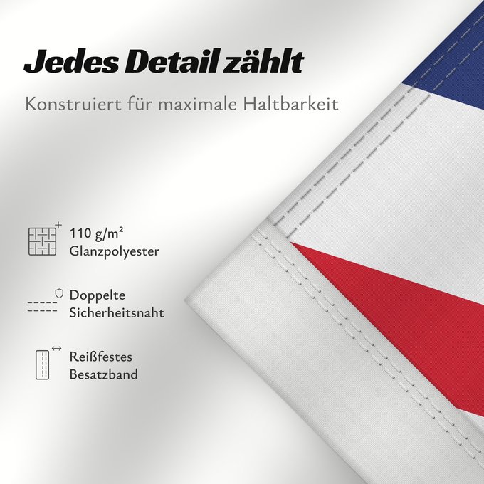 Details zu dieser Flagge: New Zealand Nouvelle-Zelande Nueva Zelanda Neuseeland Nuova Zelanda Nieuw-Zeeland Nova Zelândia علم نيوزيلندا Знаме на Нова Зеландия Banniel broadel Zeland-Nevez Nového Zélandu New Zealands Uus-Meremaa lipp پرچم نیوزیلند Uuden-Seelannin Új-Zéland Selandia