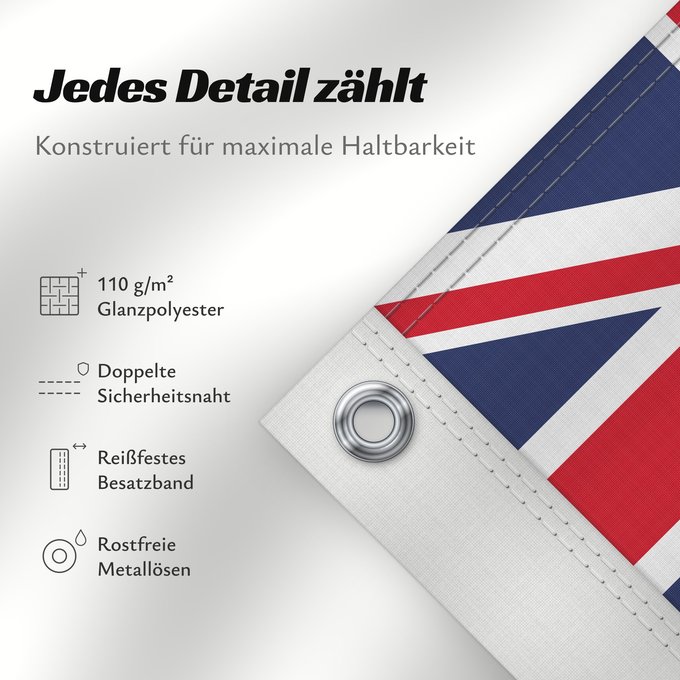 Details zu dieser Flagge: Anguilla	Anguila	Anguillas flag  taget i brug den 30. maj 1990  - RGB farverne	Флаг Ангильи