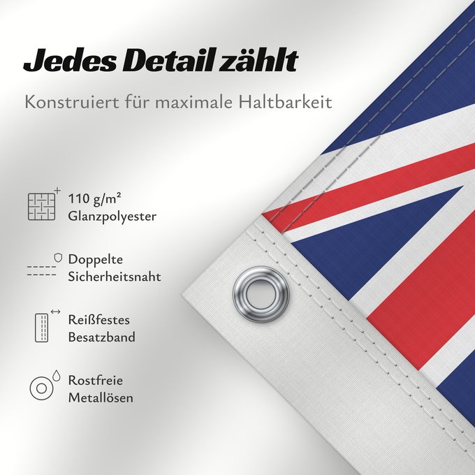 Details zu dieser Flagge: Victoria