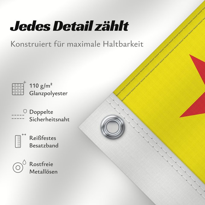 Details zu dieser Flagge: Acre Acre (state) Acro Acriana