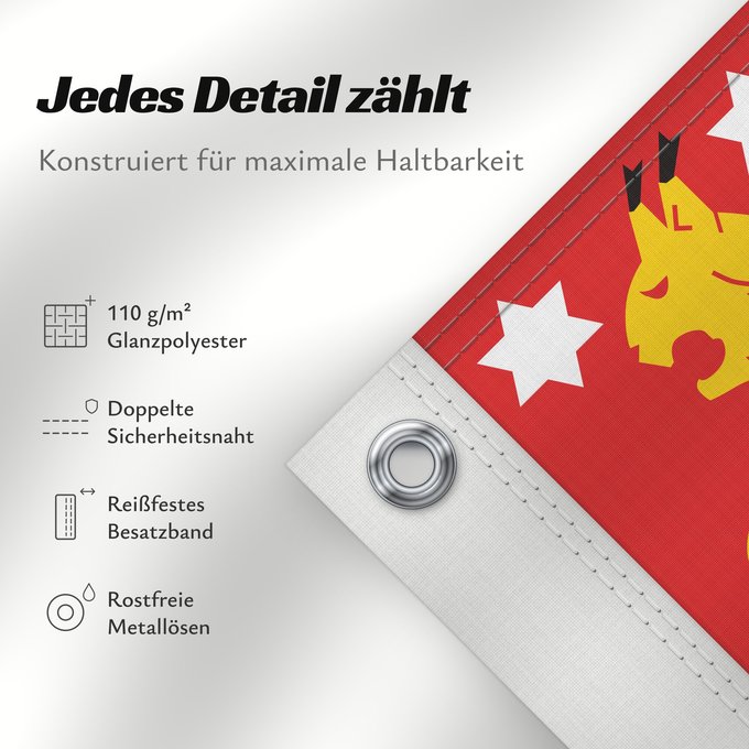 Details zu dieser Flagge: Etelä-Suomen lääni