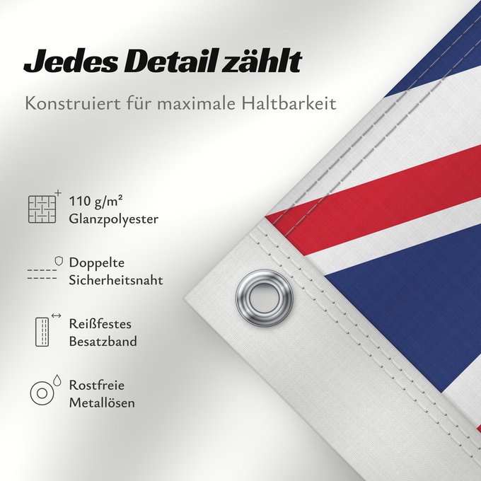 Details zu dieser Flagge: United Kingdom	Royaume-Uni	Reino Unido	Vereinigtes Königreich	Regno Unito