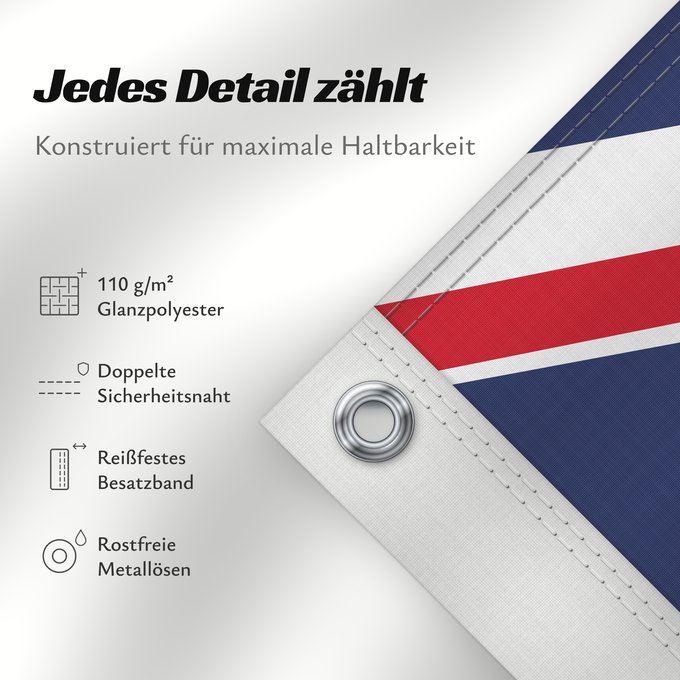 Details zu dieser Flagge: United Kingdom	Royaume-Uni	Reino Unido	Vereinigtes Königreich	Regno Unito