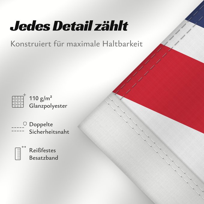 Details zu dieser Flagge: Anguilla	Anguila	Anguillas flag  taget i brug den 30. maj 1990  - RGB farverne	Флаг Ангильи