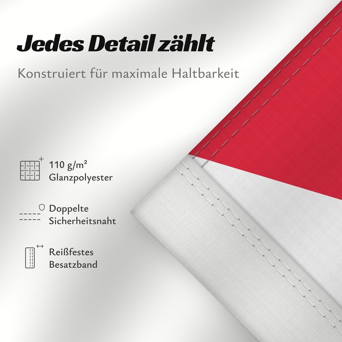 Details zu dieser Flagge: Trinidad and Tobago	Trinité-et-Tobago	Trinidad y Tobago	Trinidad und Tobago	Trinidad e Tobago	Trinidad en Tobago	Trindade e Tobago	Trynidadu i Tobago	Trinidad a Tobago	Trinidad og Tobagos	Trinidado kaj Tobago	Trinidadi ja Tobago lipp	Tríonóide agus Tobága